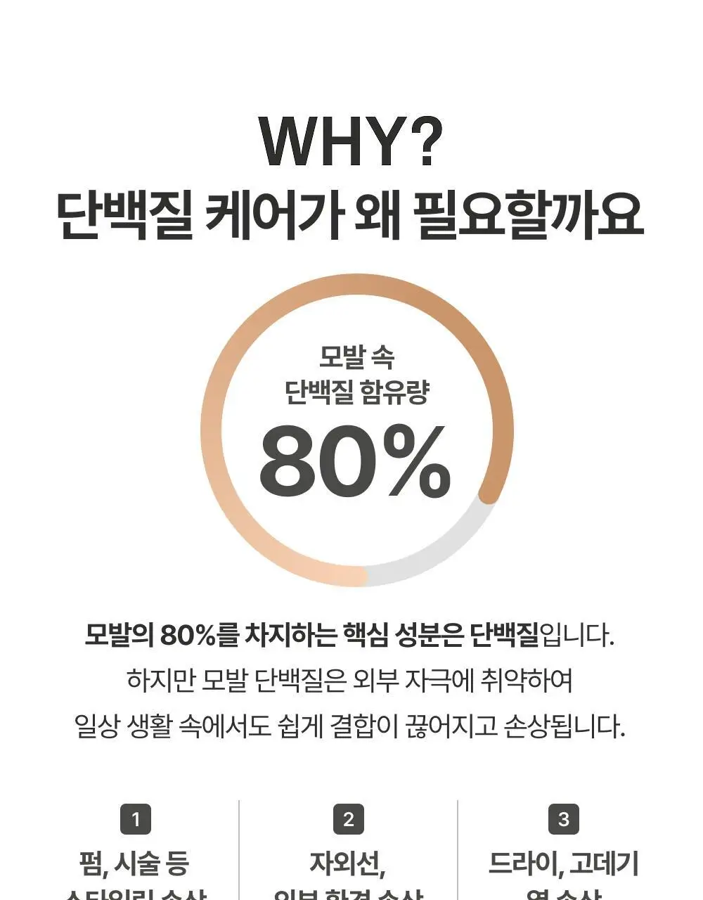 [쫀쫀모발밀도케어] 몽클로스 케라틴 본딩 헤어팩 트리트먼트 180ml 상세페이지 13